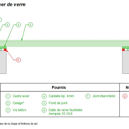 schéma de principe pose en feuillure
