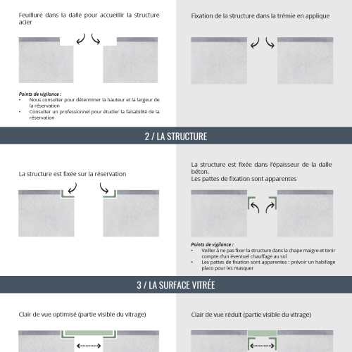 Comparatif de pose plancher en verre